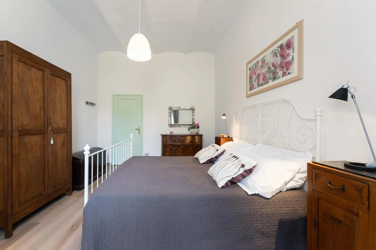 Campuccio - Flo Apartments Florence